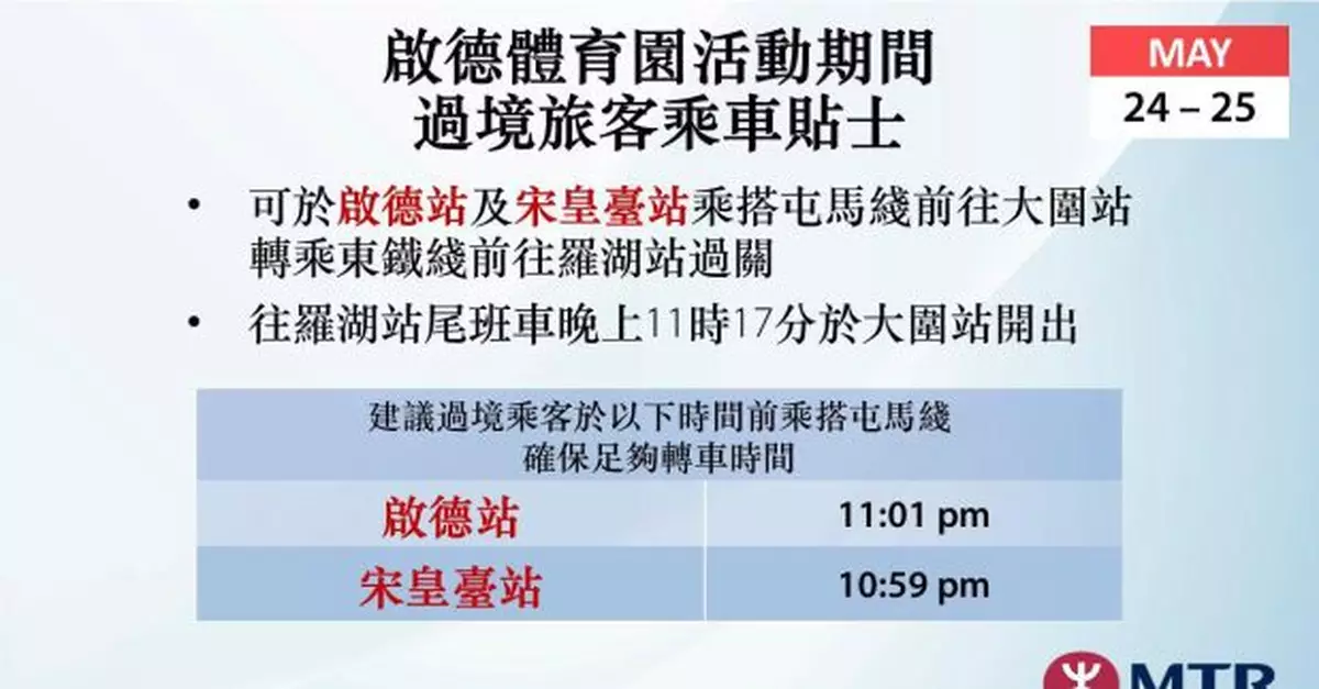 啟德體育園今明兩晚大型演唱會　港鐵屯馬綫將加強列車服務