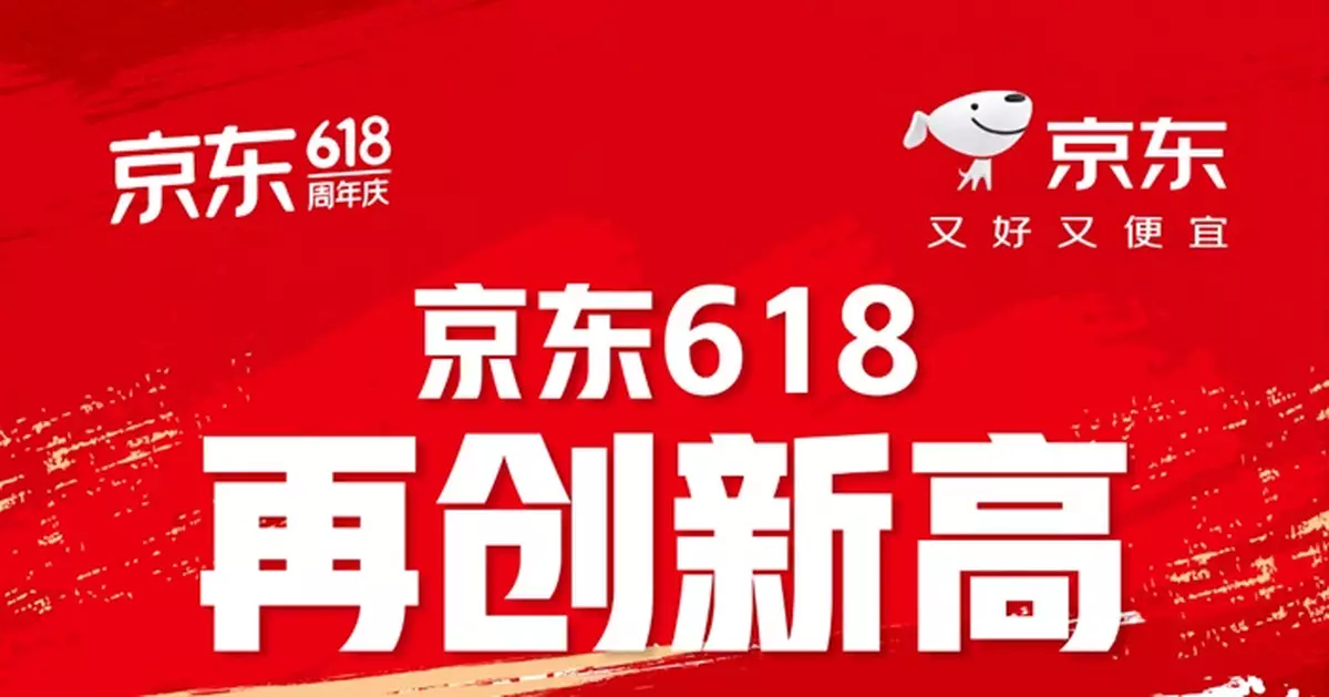 京東今年618再創新高 下單用戶增逾1倍 外賣訂單量超22億
