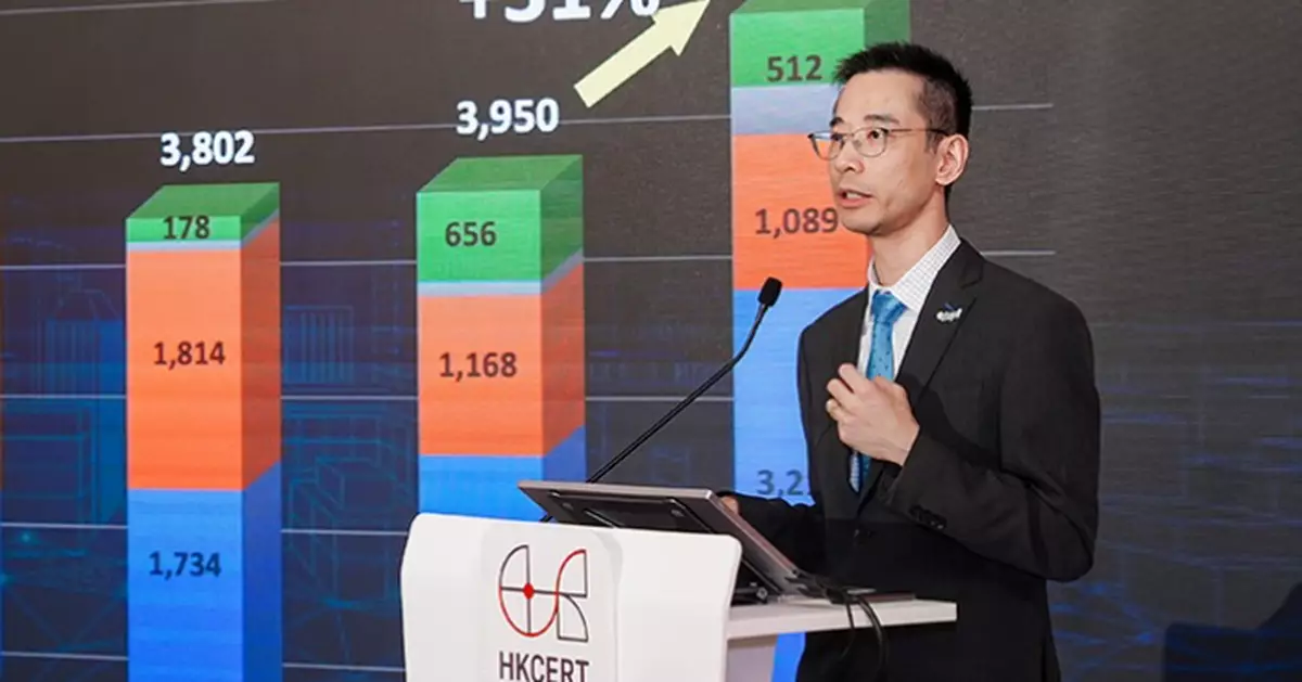 專家：若擔心視像會議與會人士涉AI偽冒 可嘗試干擾AI換臉技術要求對方用手擋臉