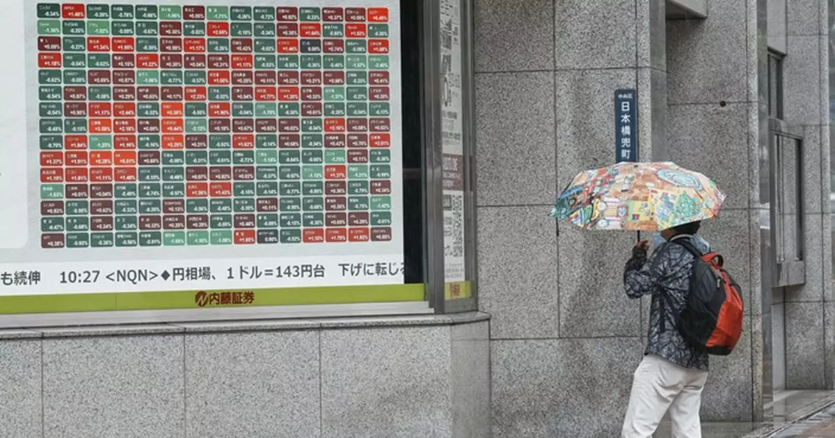 日股半日跌逾1%