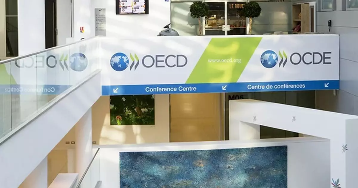 OECD上調今年全球增長預測至3.2%　內地全年增長4.9%