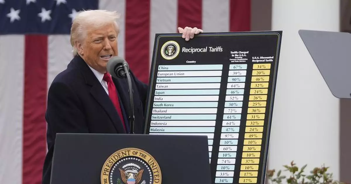 特朗普政府就關稅政策違法裁決 尋求聯邦上訴法院阻止有關禁令執行