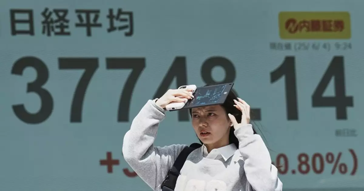 日股收市升300點或0.8%