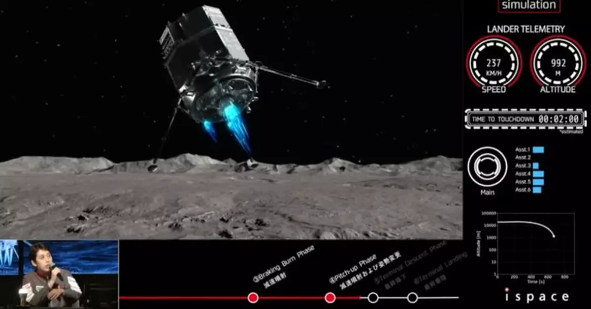 日本民間企業月球著陸器與地球控制中心失去聯繫