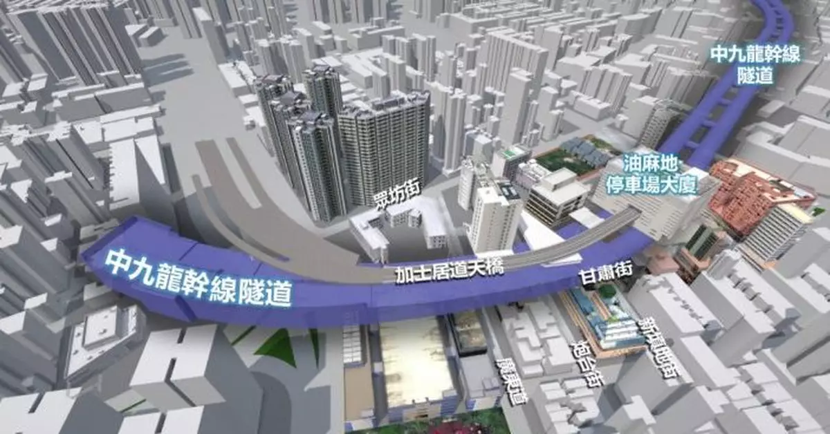 中九龍幹線料年底通車 油麻地至啟德只需5分鐘 配合六號幹線緩解將軍澳長年塞車問題