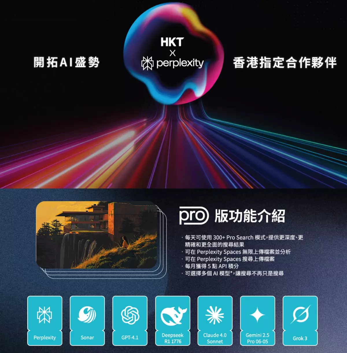 Perplexity Pro服務匯集了多款尖端AI模型,包括DeepSeek R1 1776、GPT-4.1、Grok 3、Gemini及Perplexity自家研發的Sonar模型。