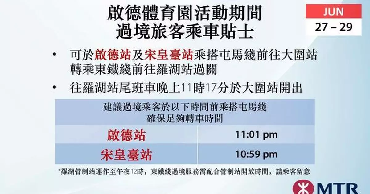 啟德體育園一連三日舉行大型演唱會 港鐵將相應加強屯馬綫列車服務