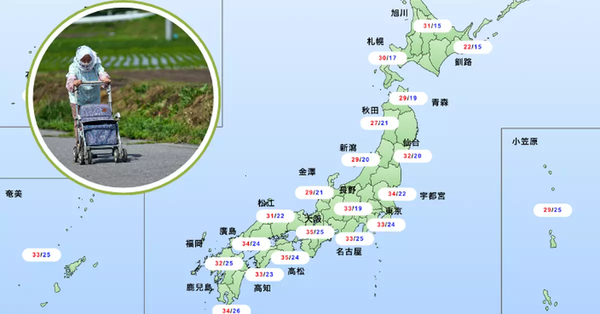 日本廣泛地區天氣酷熱東京15人中暑送院