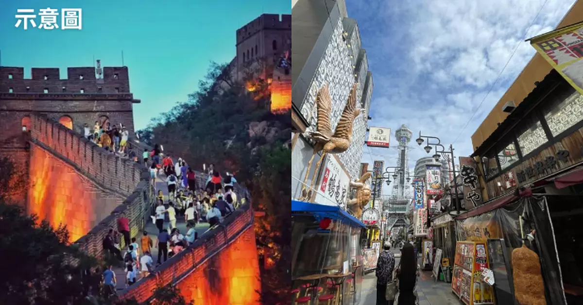 DSE考生獲家人資助$8000遊北京大阪 上網「咁問」惹爭議