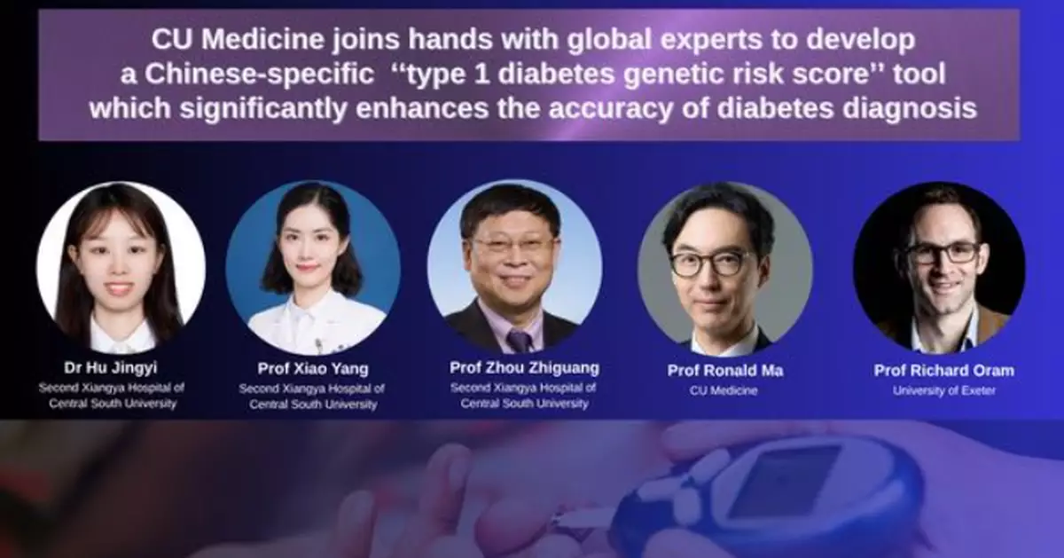 4成糖尿病患者曾被誤診  中大醫學院研發華人專屬基因評分工具大幅提升診斷準確性