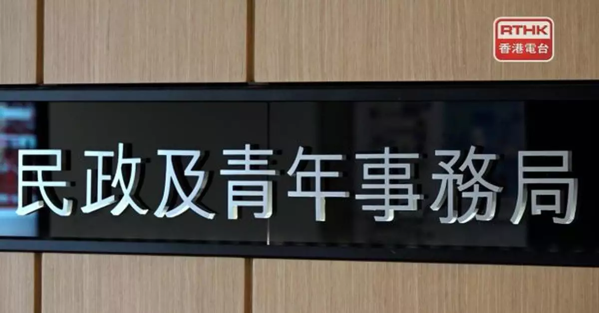 民青局批出青年宿舍第6個項目　位處通州街提供最多676個宿位