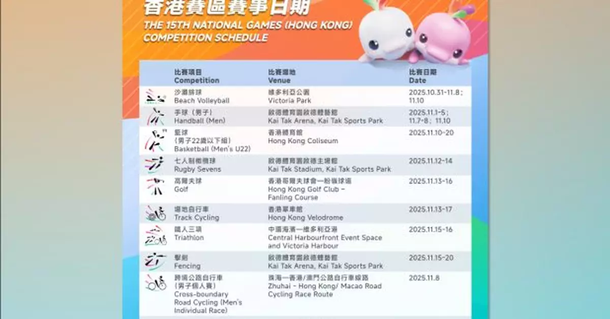 全運會香港賽區賽程表公布　沙排項目10月31日率先展開