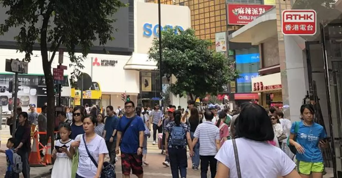 失業率3.5%上升0.1個百分點　建造零售地產業升幅相對明顯