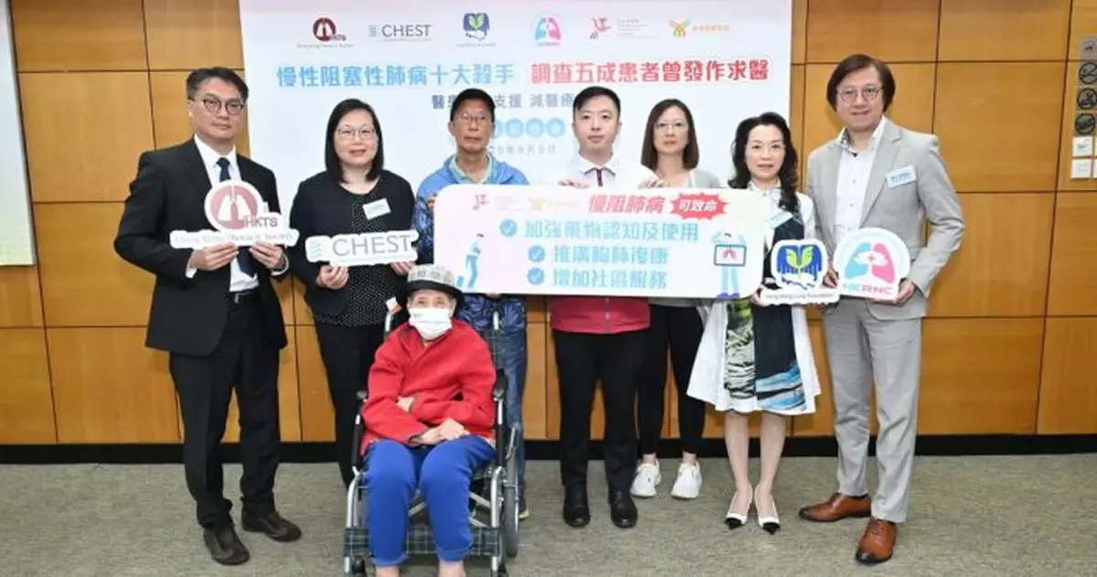 慢性阻塞性肺病成香港十大致命疾病 半數患者急性發作需急診