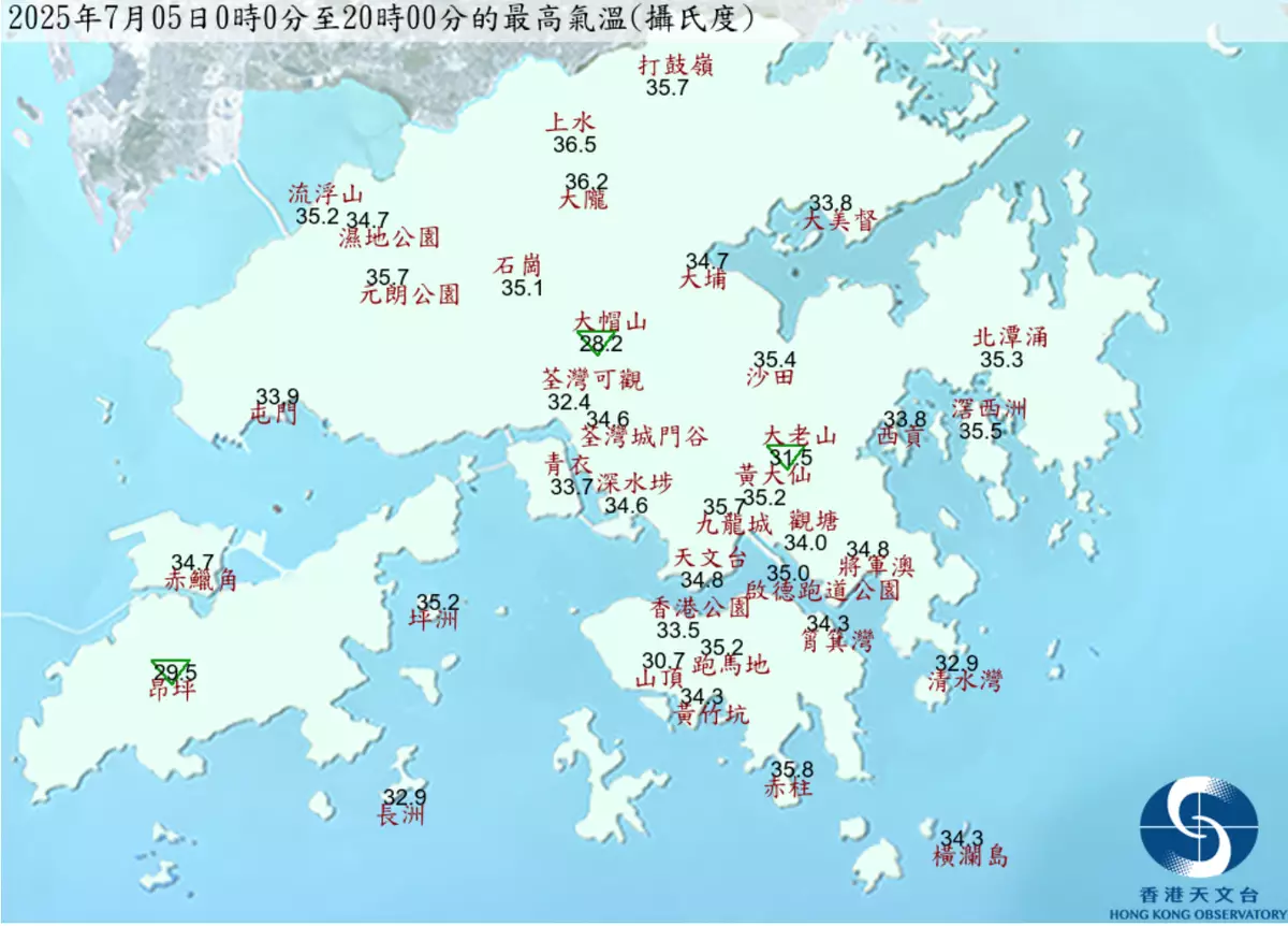 天文台圖片