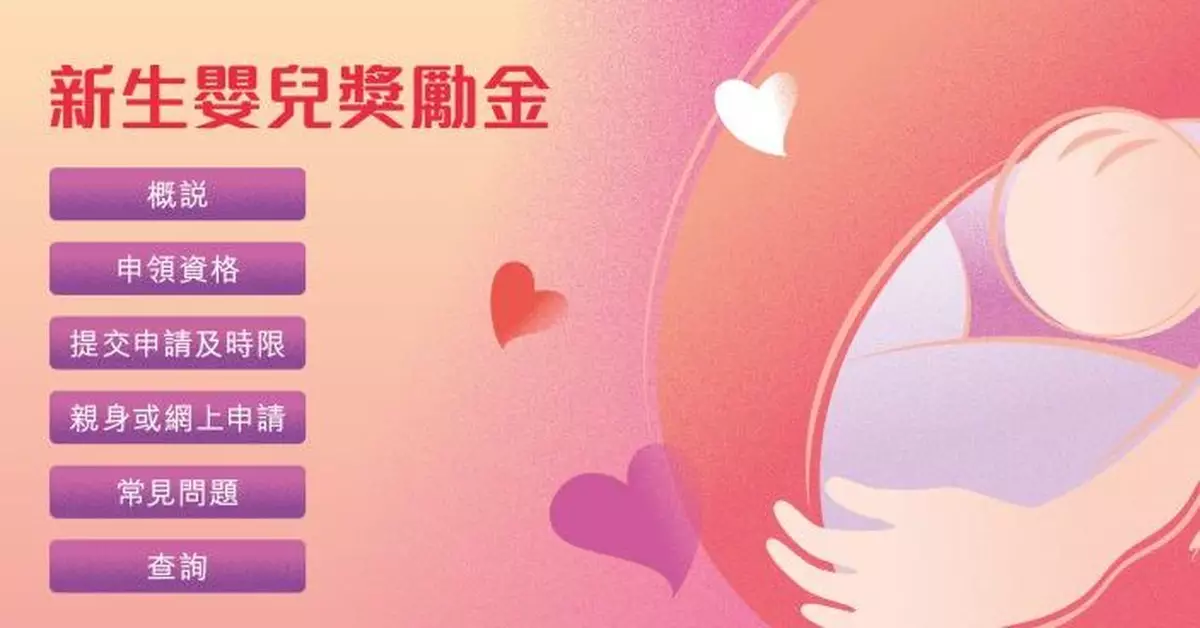 勞福局：迄今逾4.8萬人獲發2萬元新生嬰兒獎勵金　涉款9.79億