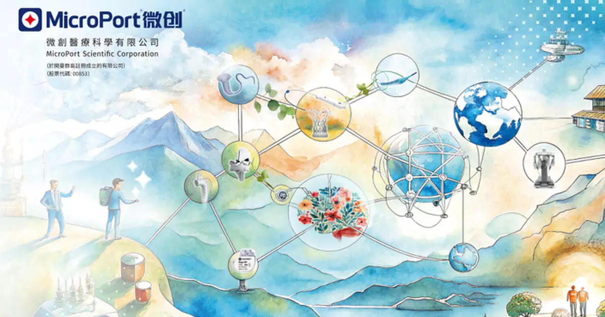 微創醫療虧損按年擴大約3.8%  收入下降不逾4%