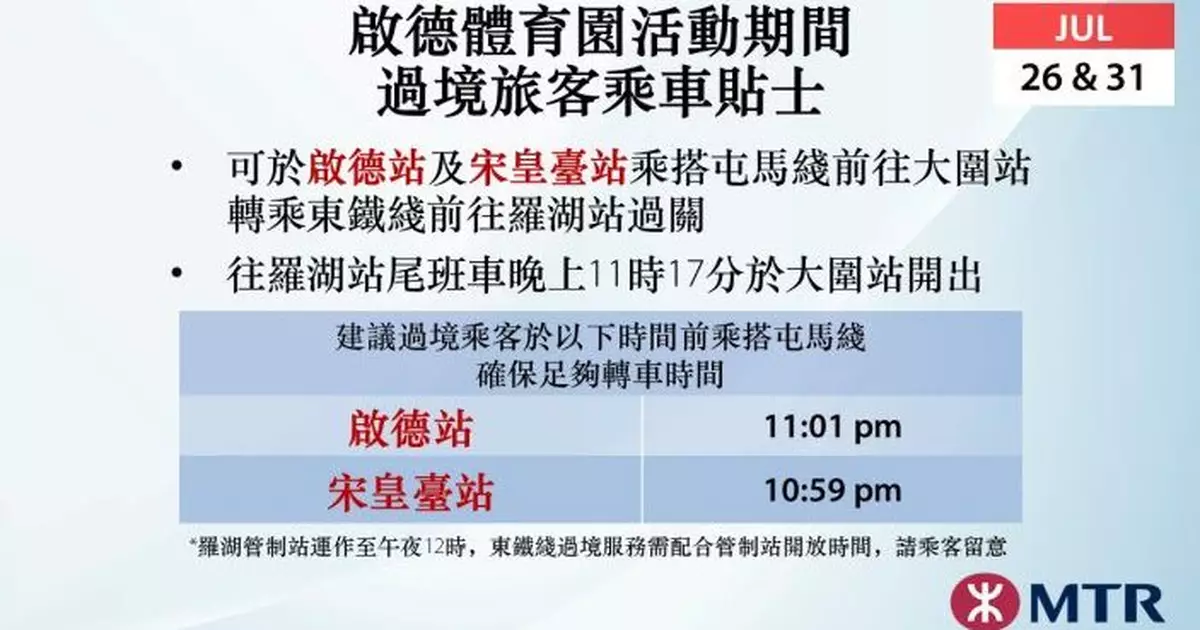 港鐵：因應啟德體育園大型足球賽 離場時段屯馬綫加密2至3分鐘一班