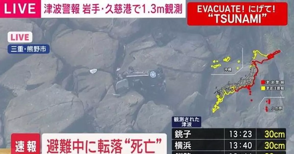 日本部分地區海嘯預警仍生效 三重縣女子疑駕車避難時墮崖亡