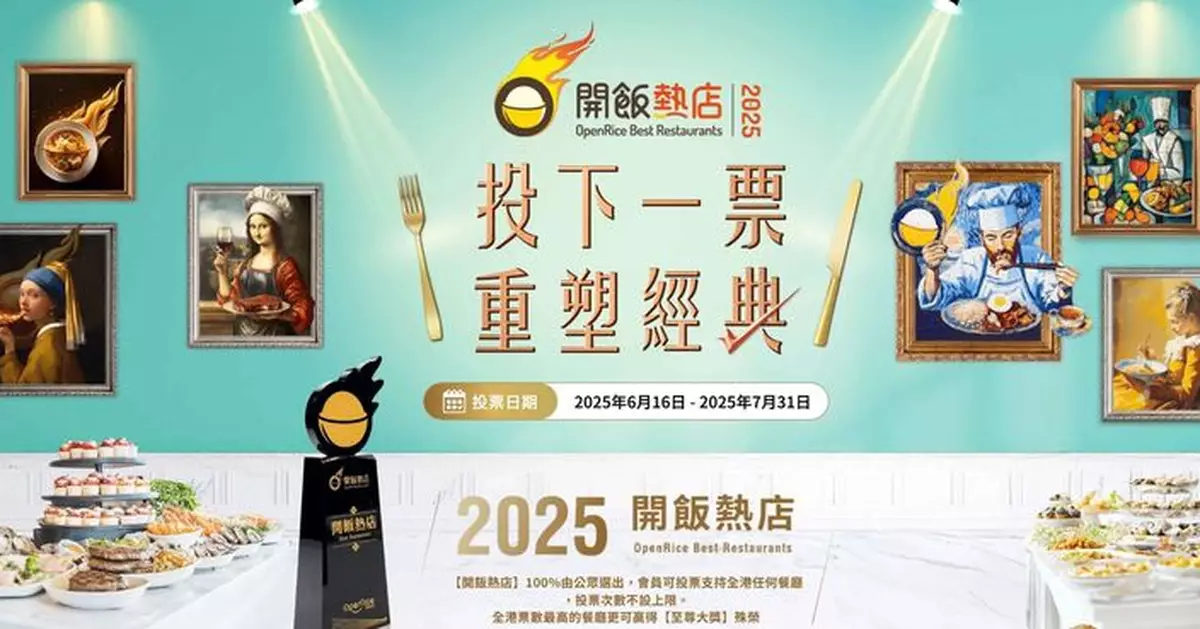 「OpenRice 開飯熱店 2025」即日起至7.31舉行 投票者自動參加大抽獎贏逾10萬元獎品
