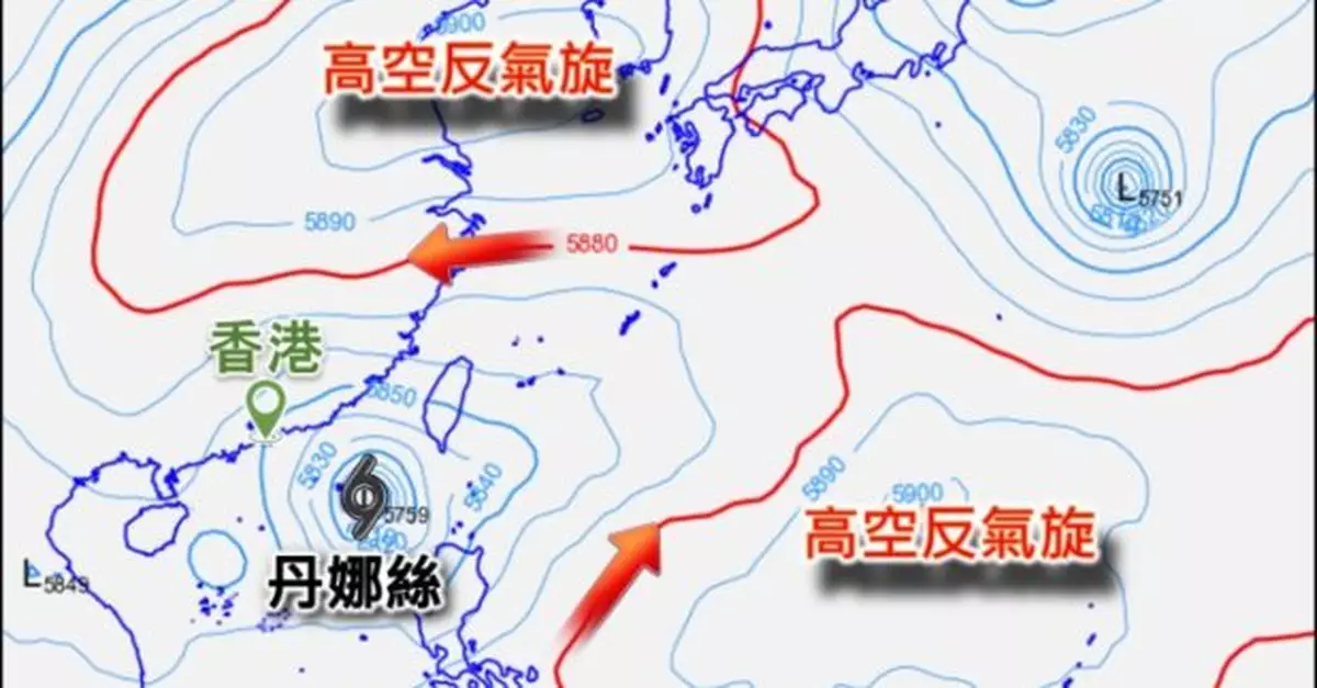 天文台稱丹娜絲「直角轉彎」因受到引導氣流影響