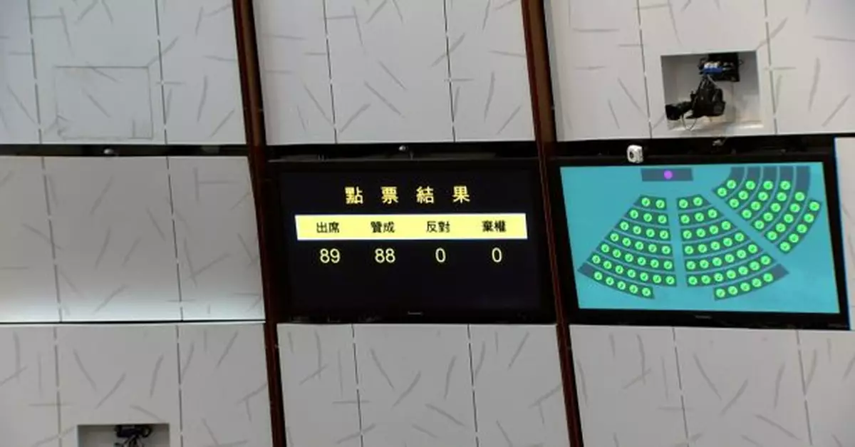 三讀通過修訂立法會權力及特權條例　陳國基稱反映愛國者治港優勢