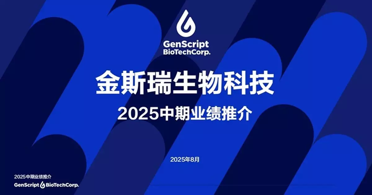 金斯瑞半年淨虧損收窄至2450萬美元 持續經營業務經調整利潤按年升5.1倍