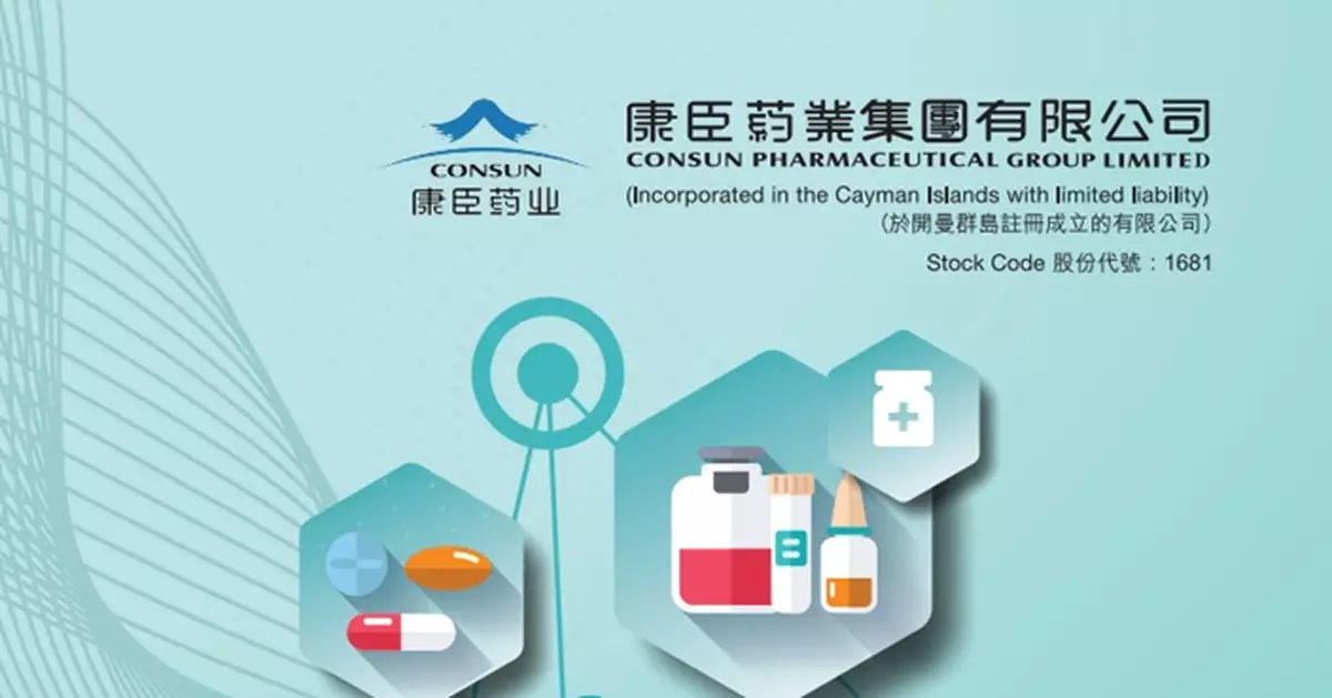 康臣藥業去年純利升18.4% 擬派末期息0.4港元按年增33.3%