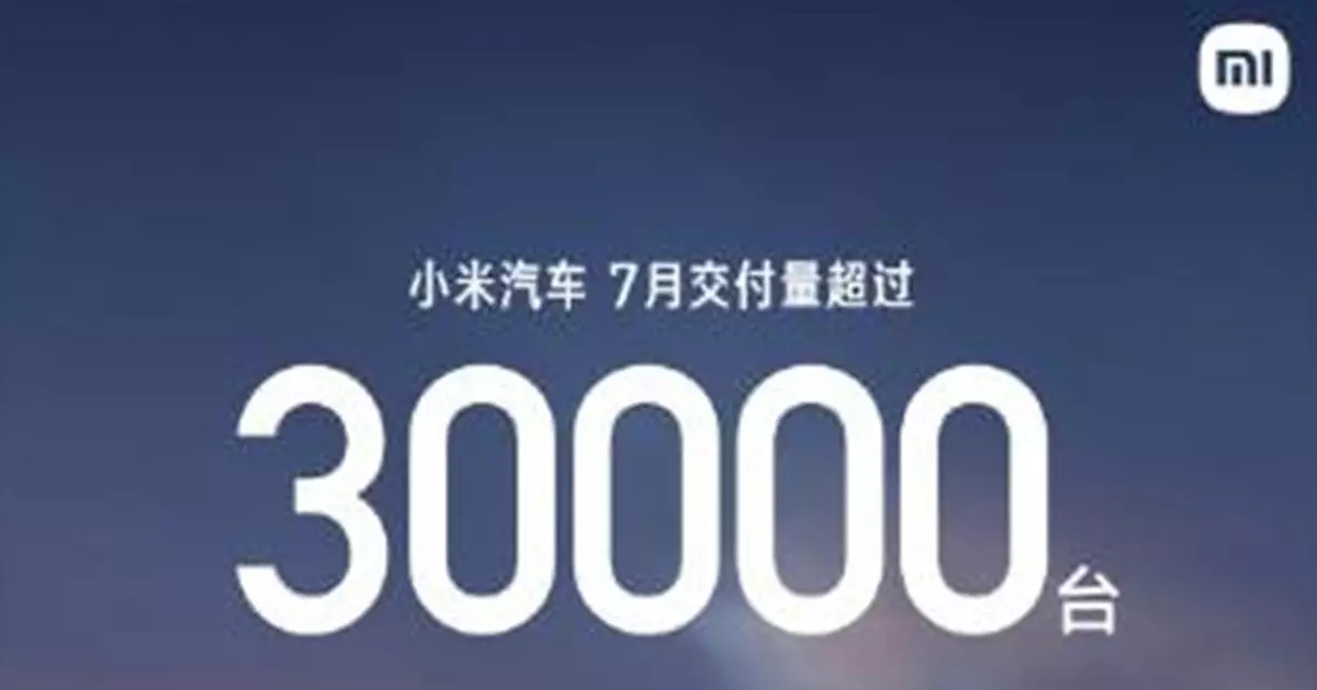 雷軍：小米汽車7月交付量逾3萬台