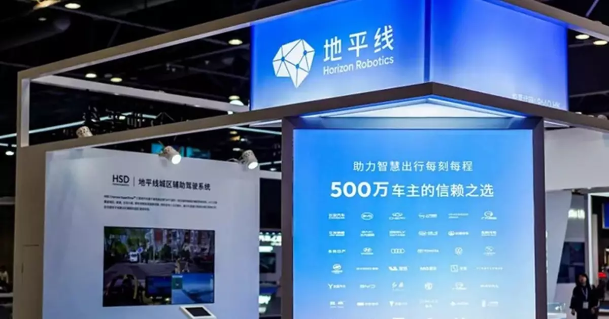 地平綫機器人盈轉虧因公允值變動  收入增近58%