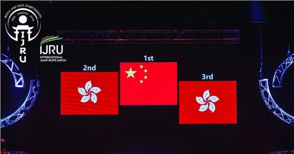 世界跳繩錦標賽香港跳繩總會展示區旗疑出錯 文體旅局：正了解事件