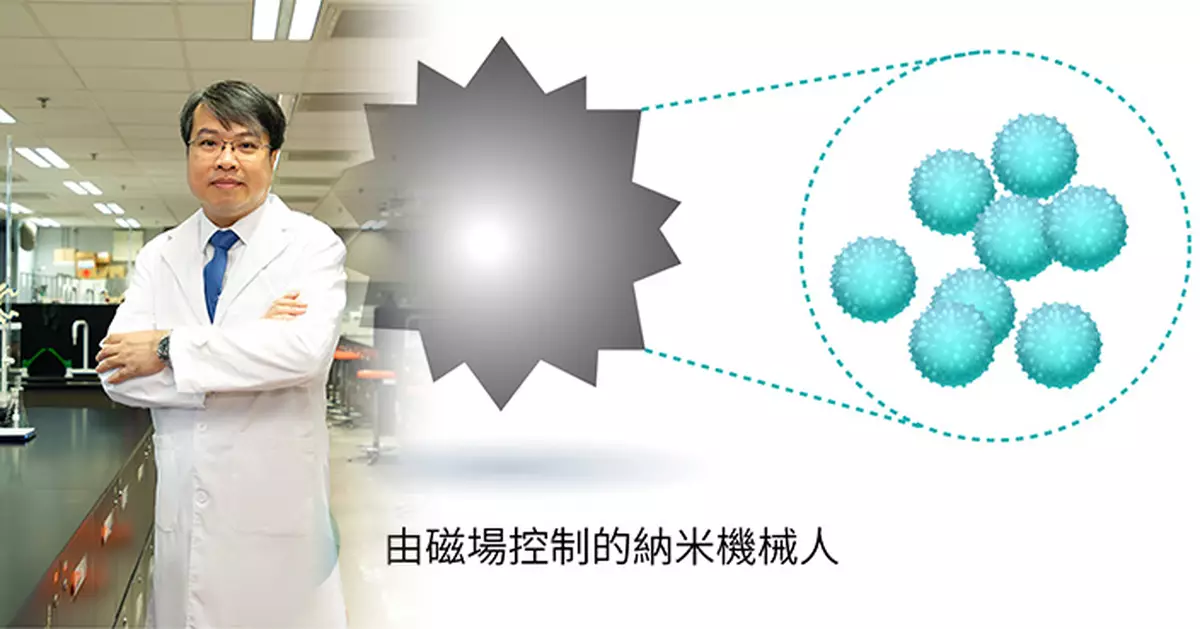 浸大帶領研發多功能納米機械人 精準降解污染物及除菌成效顯著