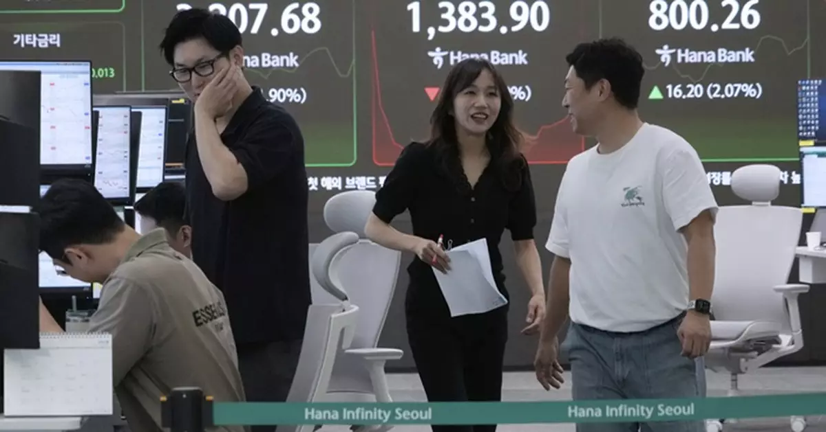 韓股高收1.6%　貼近3200點收市