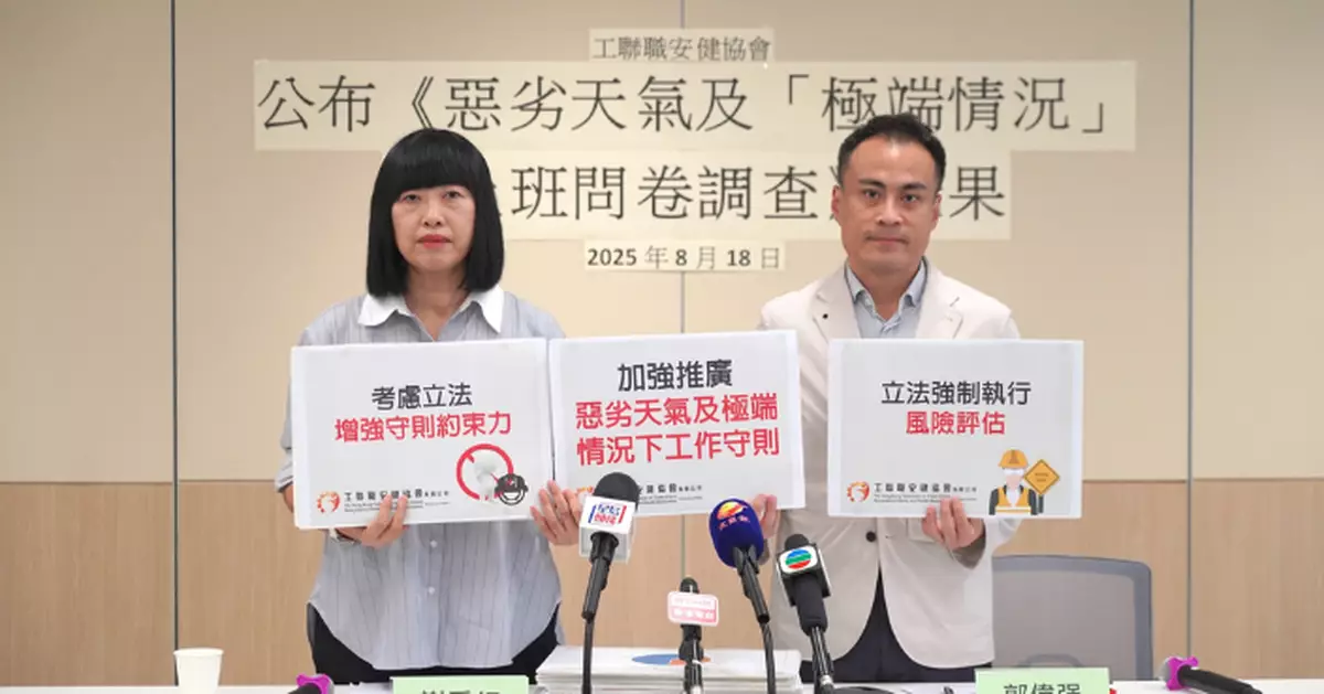 6成受訪者稱8號風球黑雨等仍要上班 工聯會促立法規定非指定人員停工