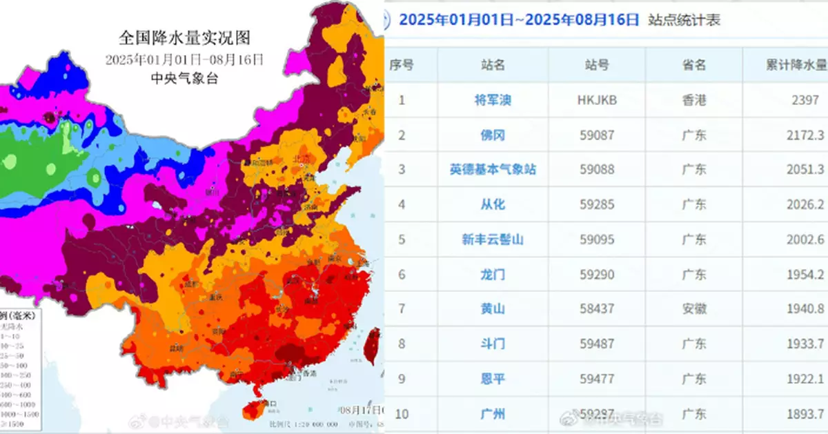 將軍澳有1事冠絕全國?有人自豪有人叫苦大呻:個第一唔要得唔得!