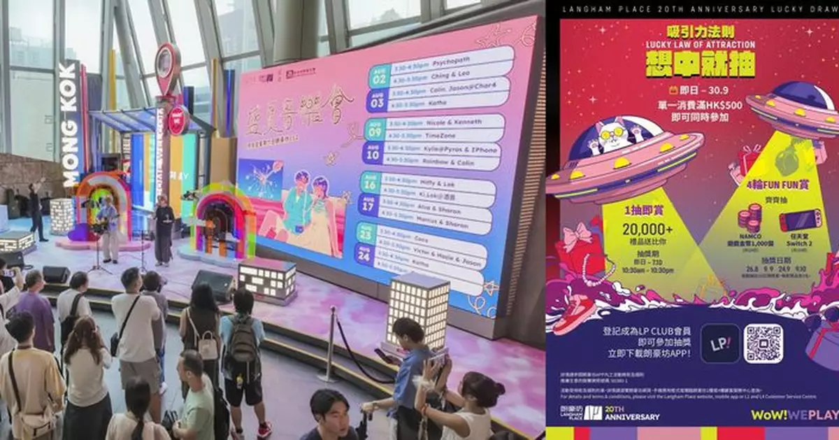 朗豪坊20周年慶抽奬活動 大派Switch 2等逾2萬份禮品