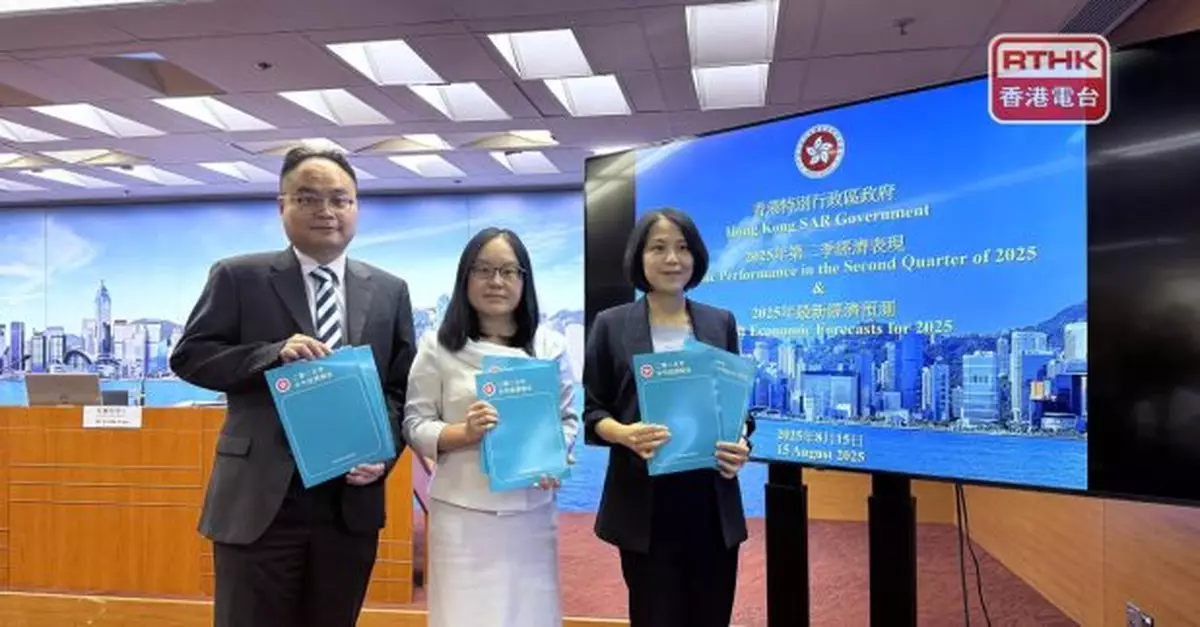 本港第二季經擠按年增3.1%　全年增長預測維持2%至3%