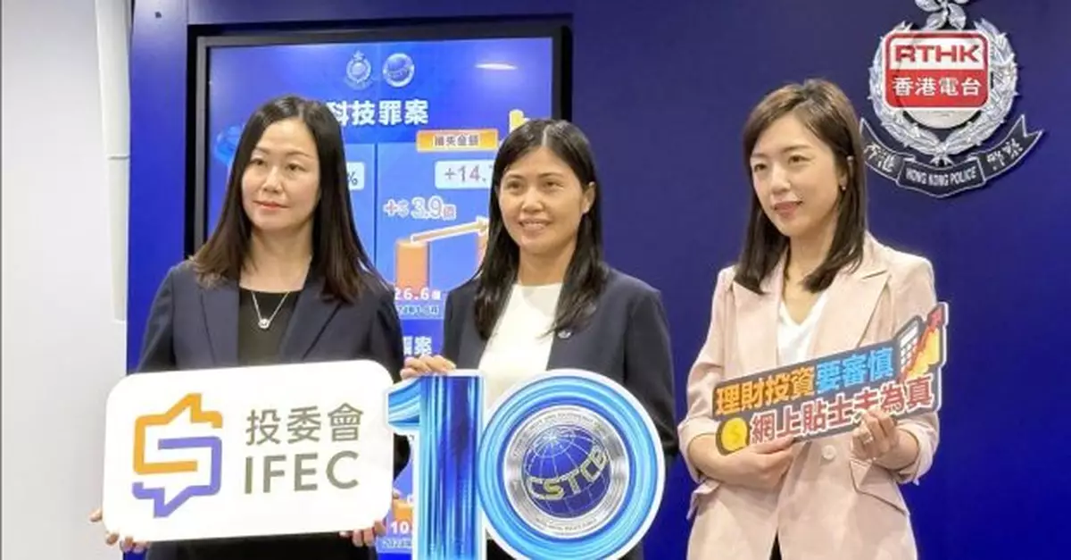 上半年網上投資騙案按年升兩成半 損失金額升三成六至14.8億