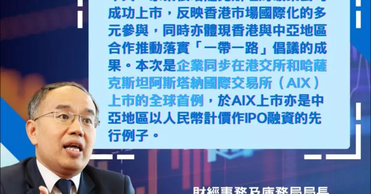 許正宇稱哈薩克礦企在港上市　體現香港與中亞落實一帶一路成果