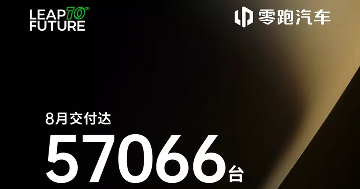 零跑汽車8月交付汽車5.71萬台按年增逾88%
