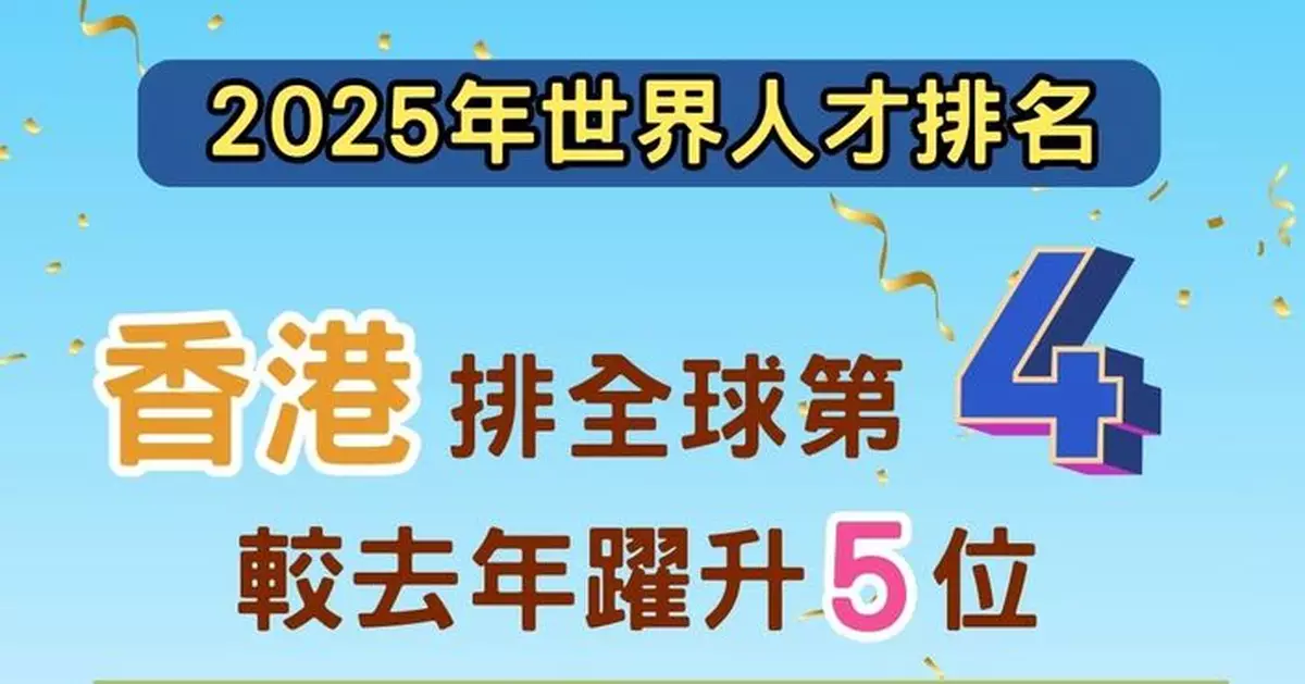 蔡若蓮稱積極打造「留學香港」品牌 吸引各地優秀學子來港升學