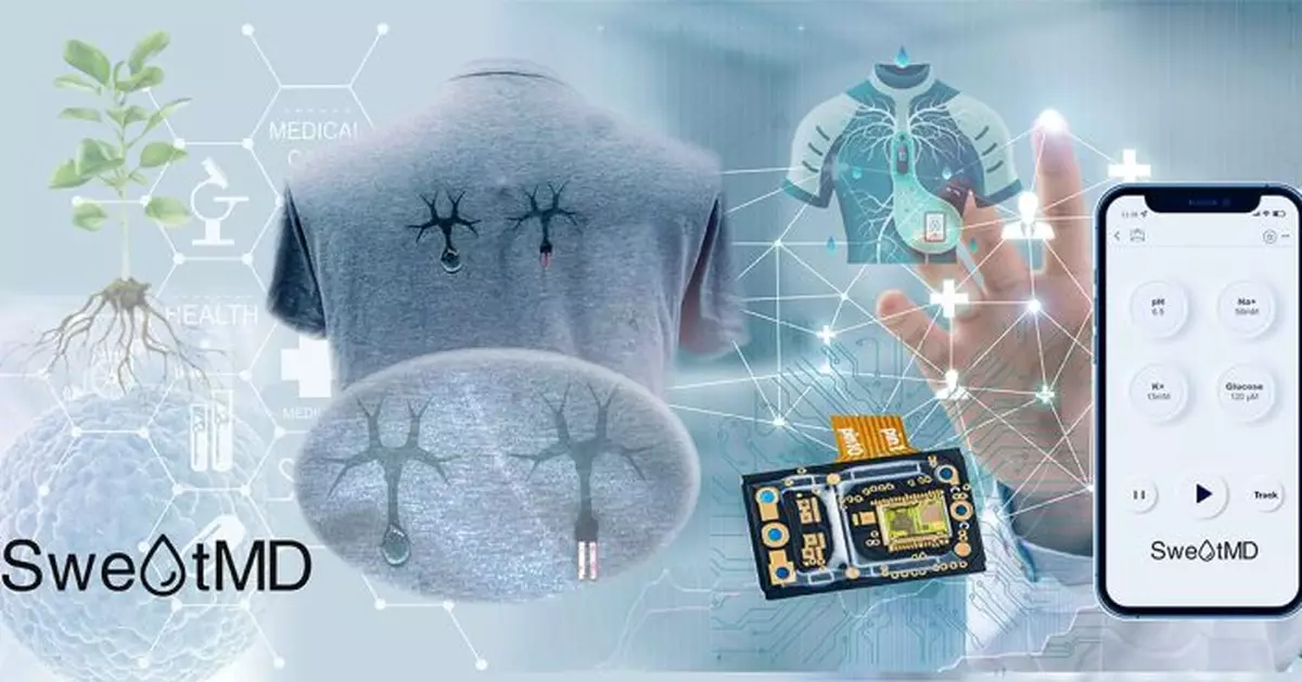 理大學者研發智慧降溫服裝應對極端高溫