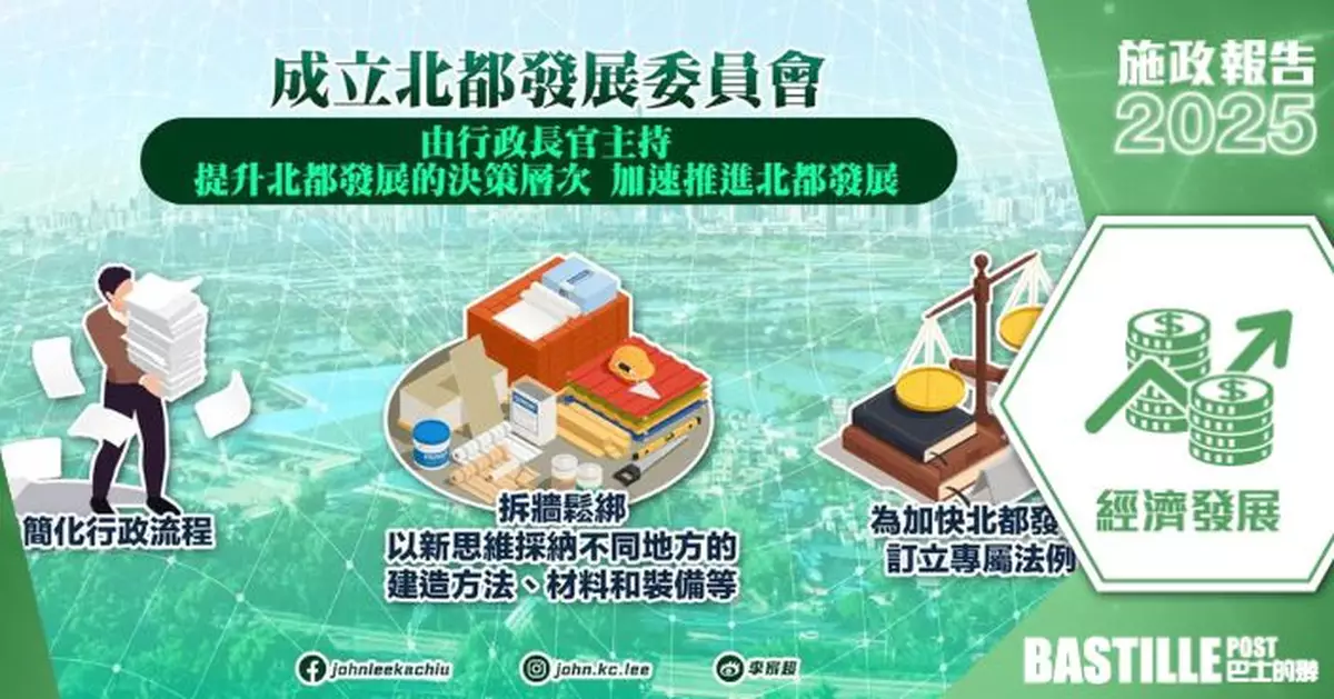 2025施政報告｜北都發展訂立專屬法例 特首親率委員會 司長副司長任組長