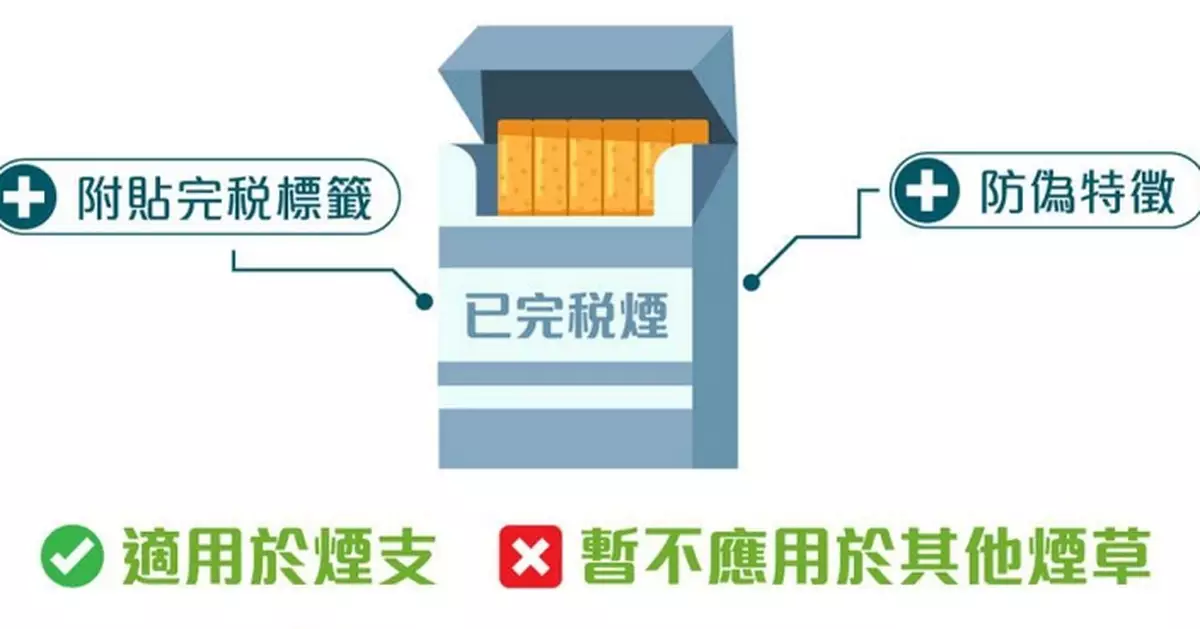 控煙10招之3｜完稅煙標籤制度明年第4季推行  設過渡期賣「 貨尾」