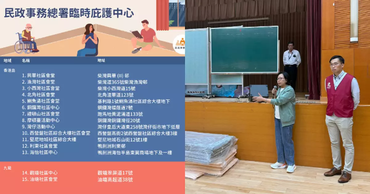 民青團隊全力支援鰂魚涌戰時炸彈疏散工作  民政總署開放15個臨時庇護中心