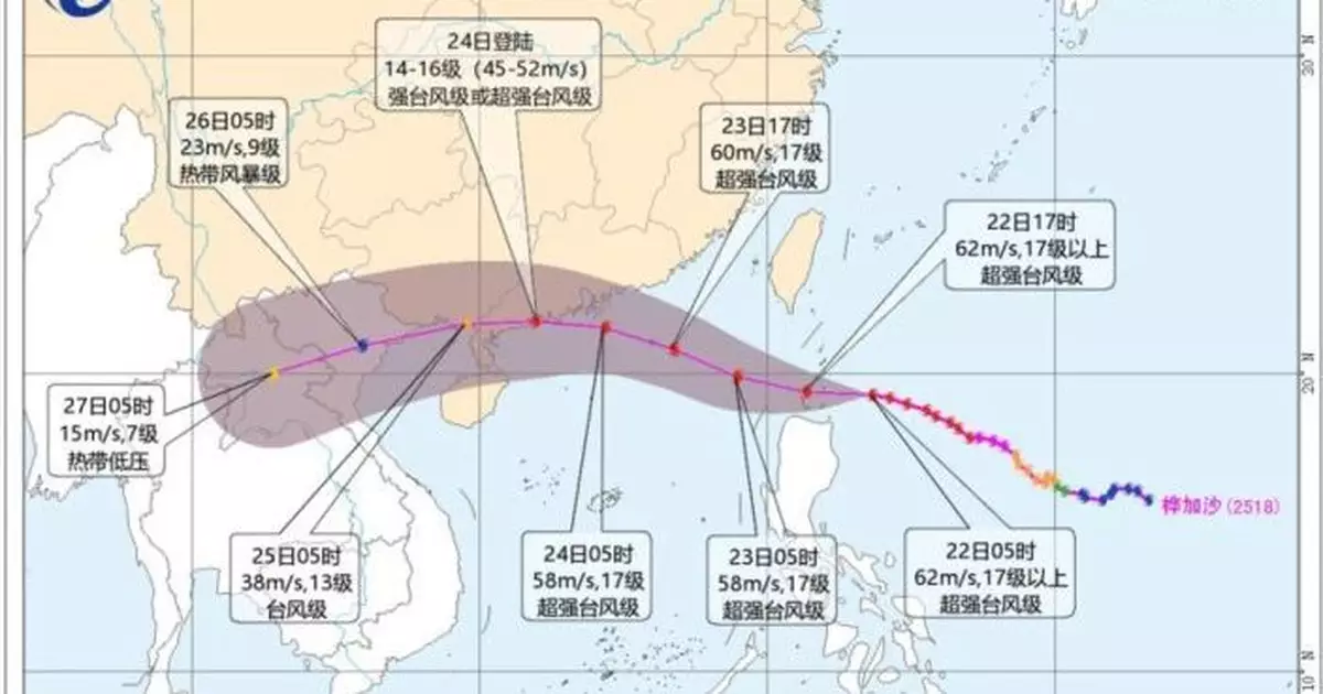 風暴樺加沙 | 中央氣象台早上發布颱風黃色預警 廣東將防風四級響應提升為二級
