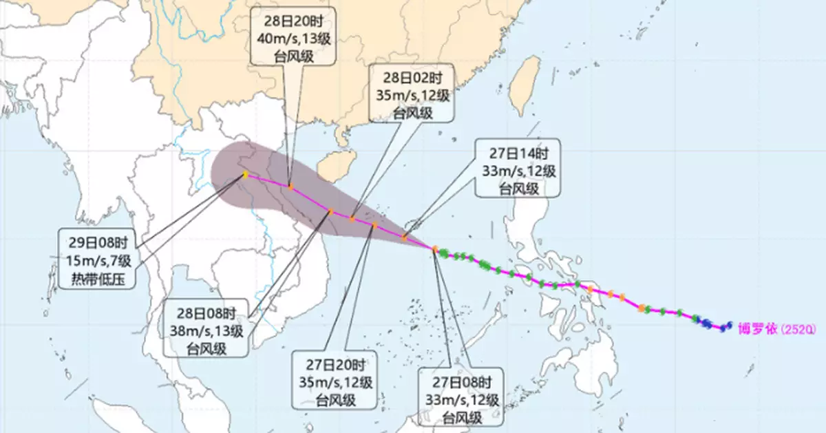 颱風博羅依逼近海南島 當局啟動防風Ⅳ級應急響應