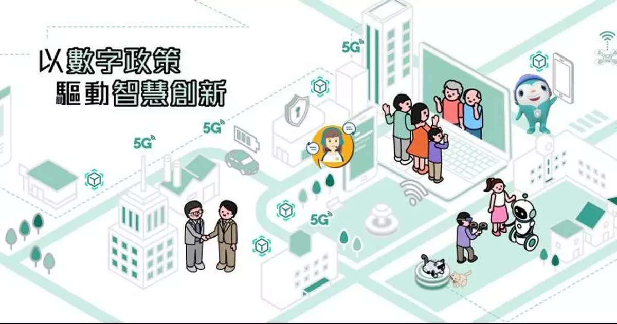 數字辦：籲市民提防偽冒「智方便」虛假網站 已交警方跟進