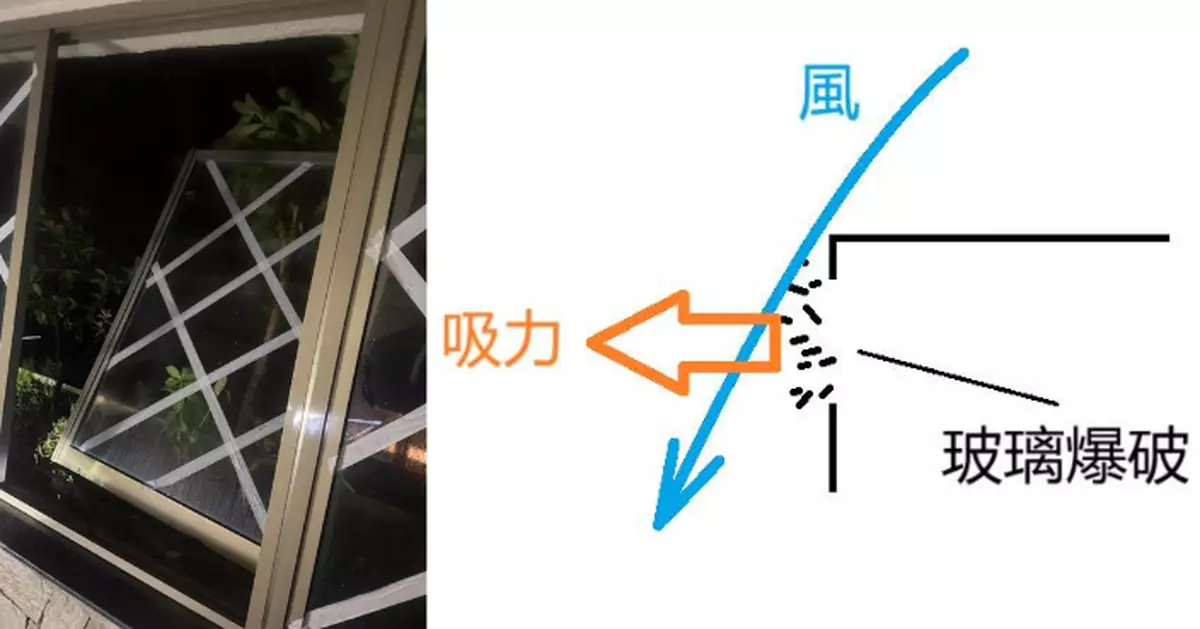颱風樺加沙 ｜爆玻璃點算？林超英提醒1類方向窗戶最危險 危急情況咁應對