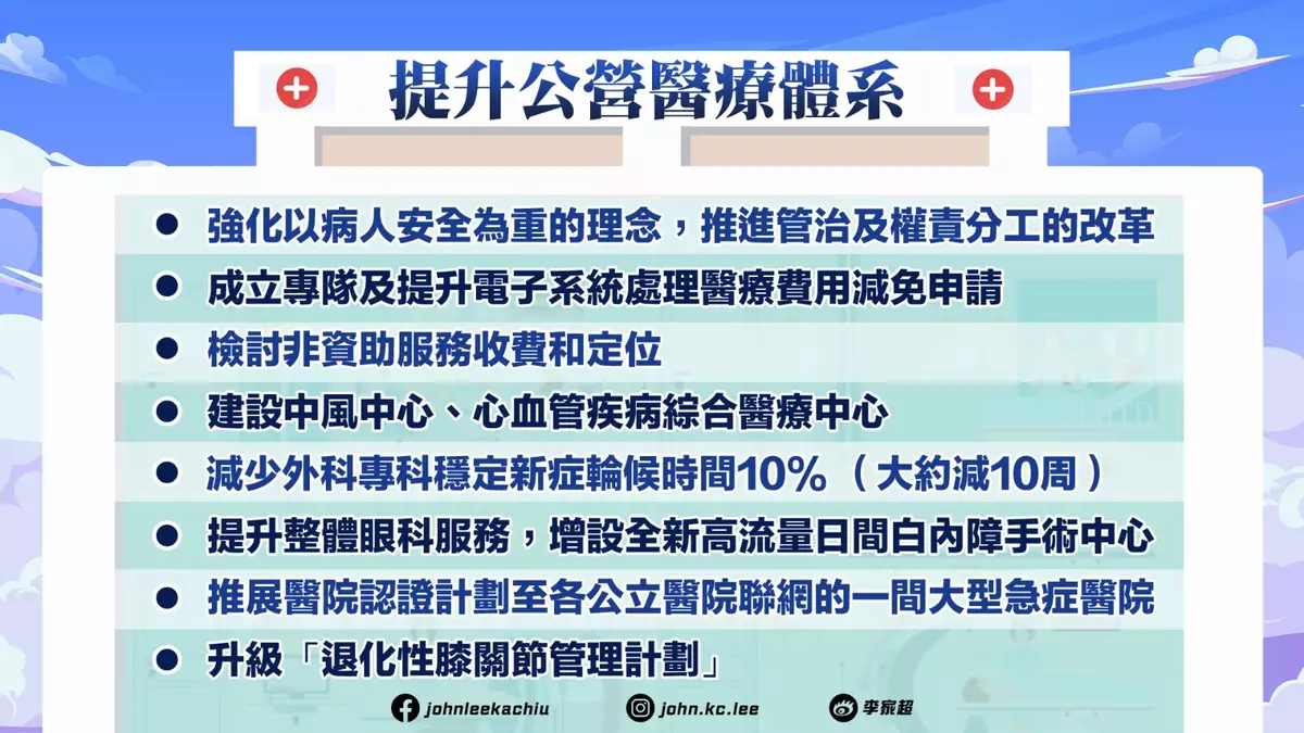 2025施政報告｜推展中風中心和心血管疾病綜合醫療中心減外科專科穩定新症輪候時間約10周